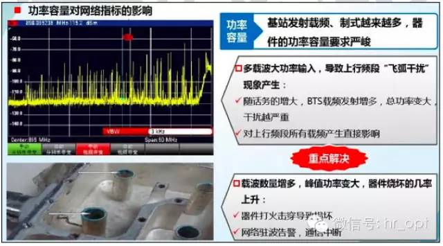 【干貨】最好的天線基礎(chǔ)知識，方便查詢，超實用！
