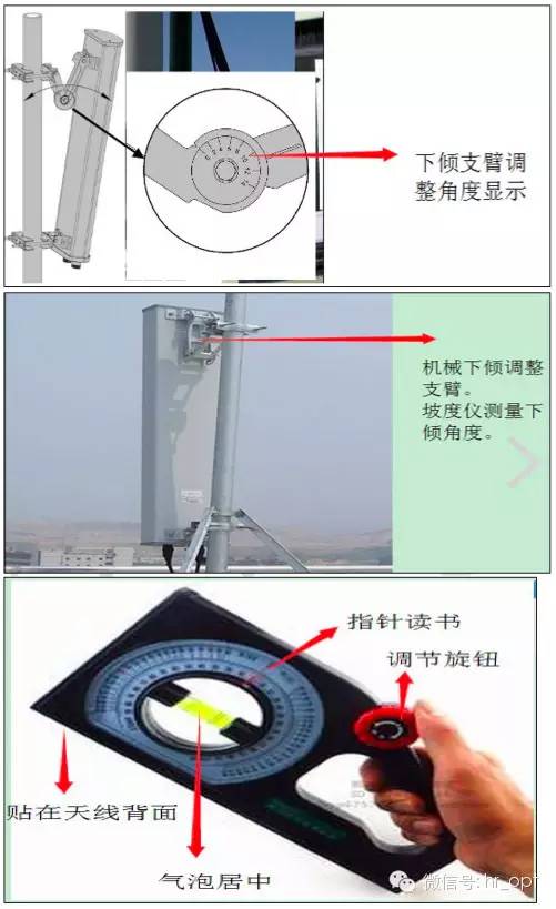 【干貨】最好的天線基礎(chǔ)知識，方便查詢，超實用！