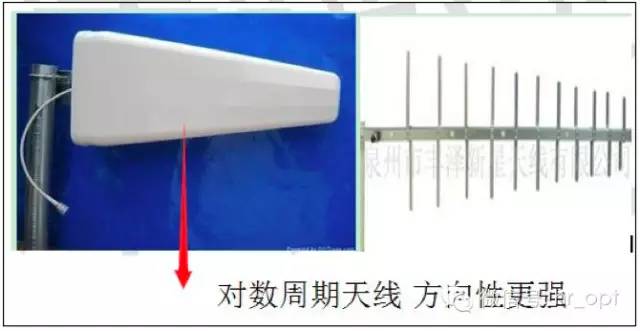 【干貨】最好的天線基礎(chǔ)知識，方便查詢，超實用！