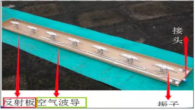 【干貨】最好的天線基礎(chǔ)知識，方便查詢，超實用！