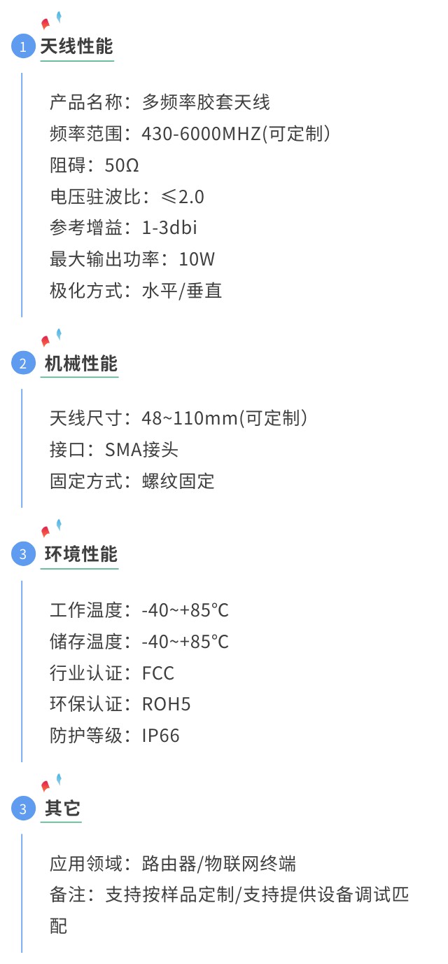 wifi小辣椒天線餐宿圖.jpg