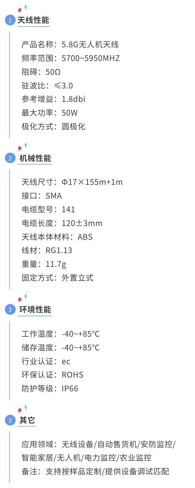 5.8g天線圖傳天線參數圖.jpg