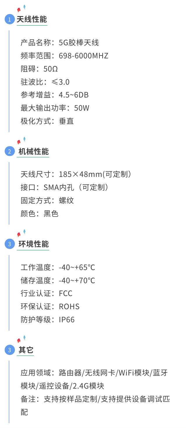 5G膠棒天線參數.jpg