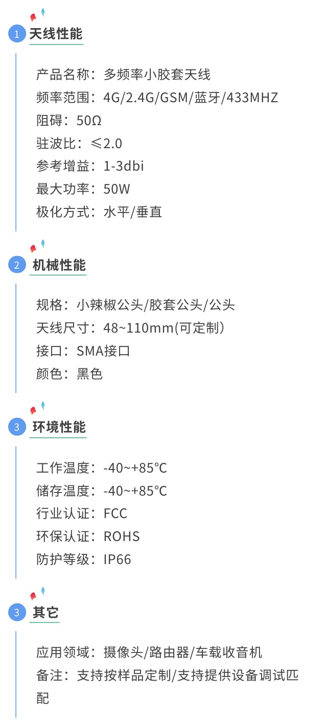 4g小膠套天線參數(shù)圖.jpg