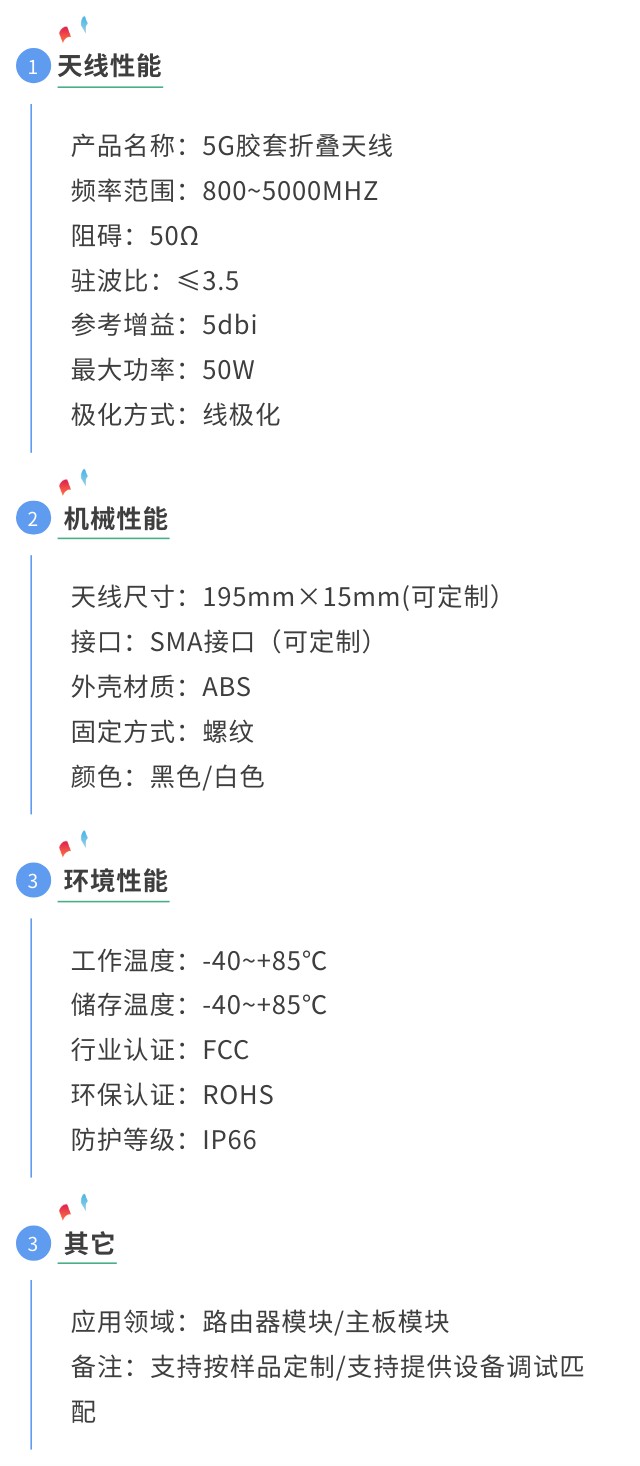 5g膠套折疊天線參數圖.jpg
