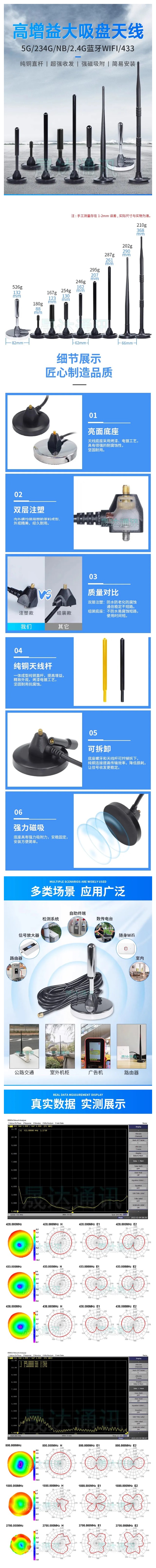 wifi吸盤天線詳情圖.jpg