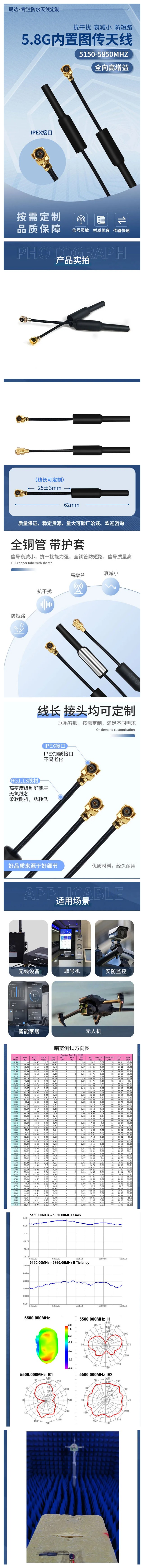 5.8g天線內(nèi)置天線詳情圖.jpg