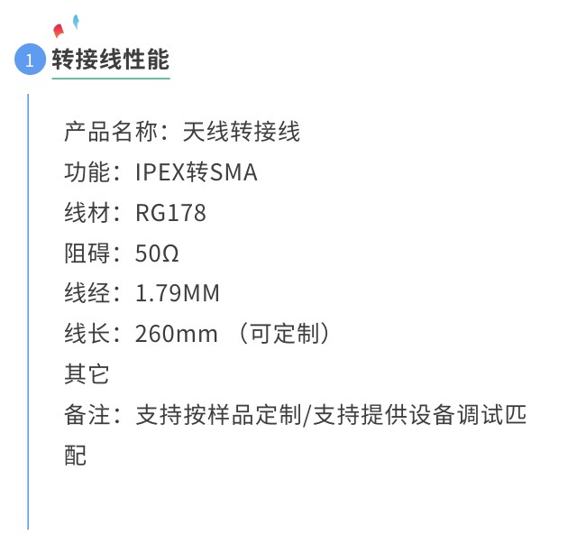 天線轉(zhuǎn)接線ipex轉(zhuǎn)sma參數(shù)詳情圖.jpg