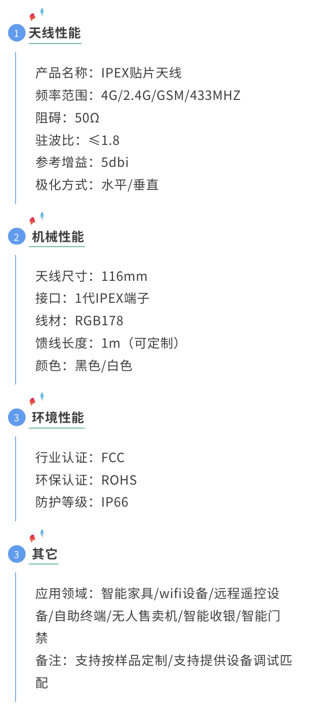 4G貼片天線參數圖.jpg