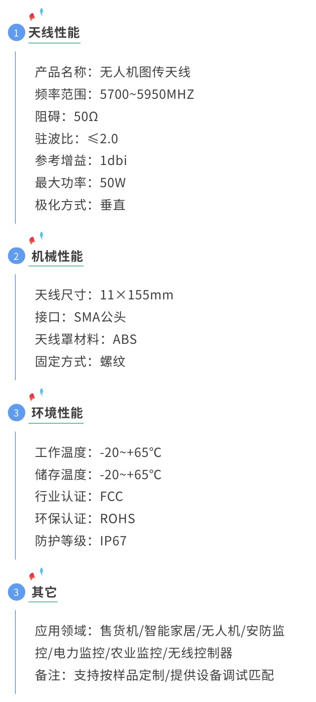 無人機天線5.8g圖傳天線參數圖.jpg
