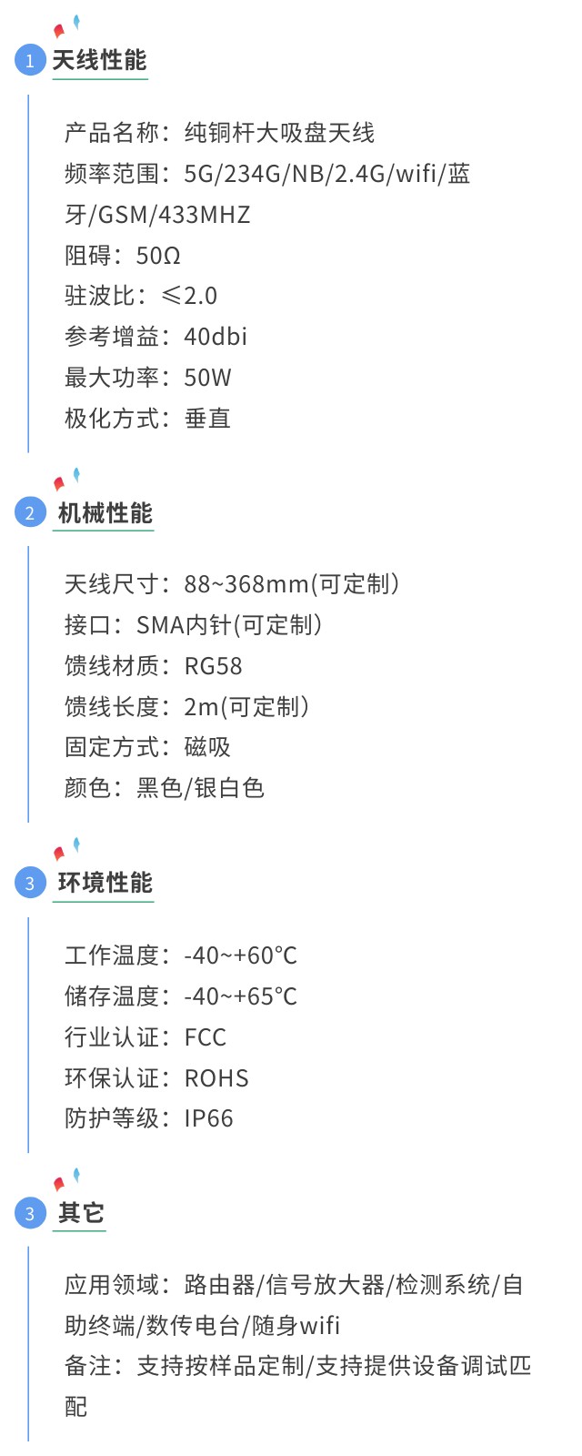 wifi純銅大吸盤天線參數(shù)圖.jpg
