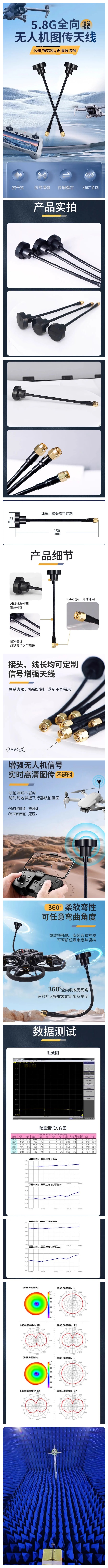 5.8G全向天線詳情圖.jpg