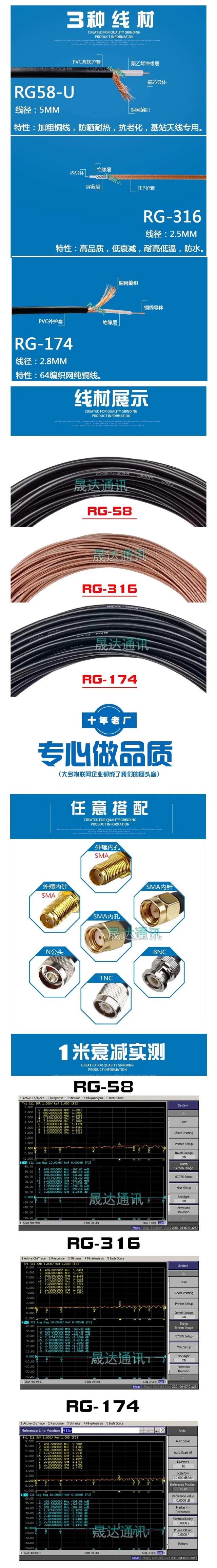 天線延長線詳情圖.jpg